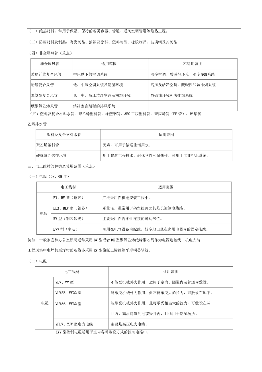 2018年二级建造师《机电实务》必考知识点汇总_第3页