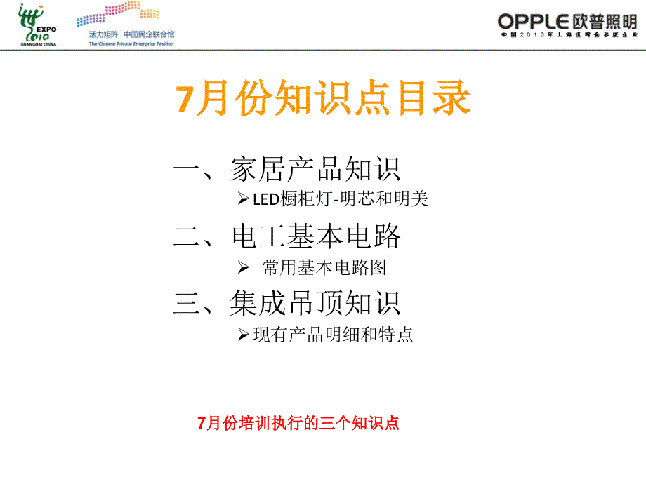 欧普照明导购日常培训知识点.ppt_第3页