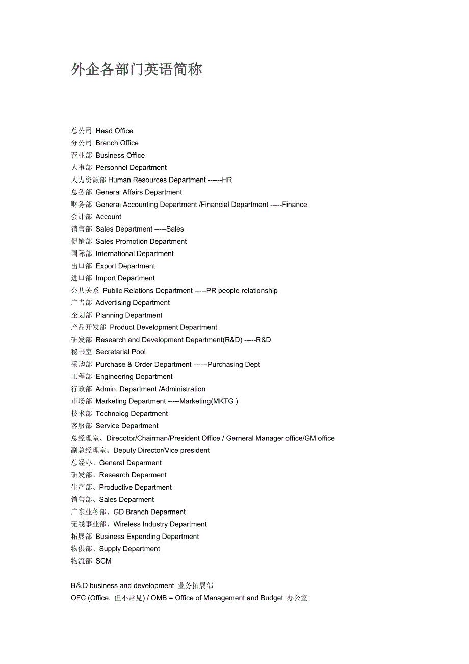外企各部门英语简称_第1页