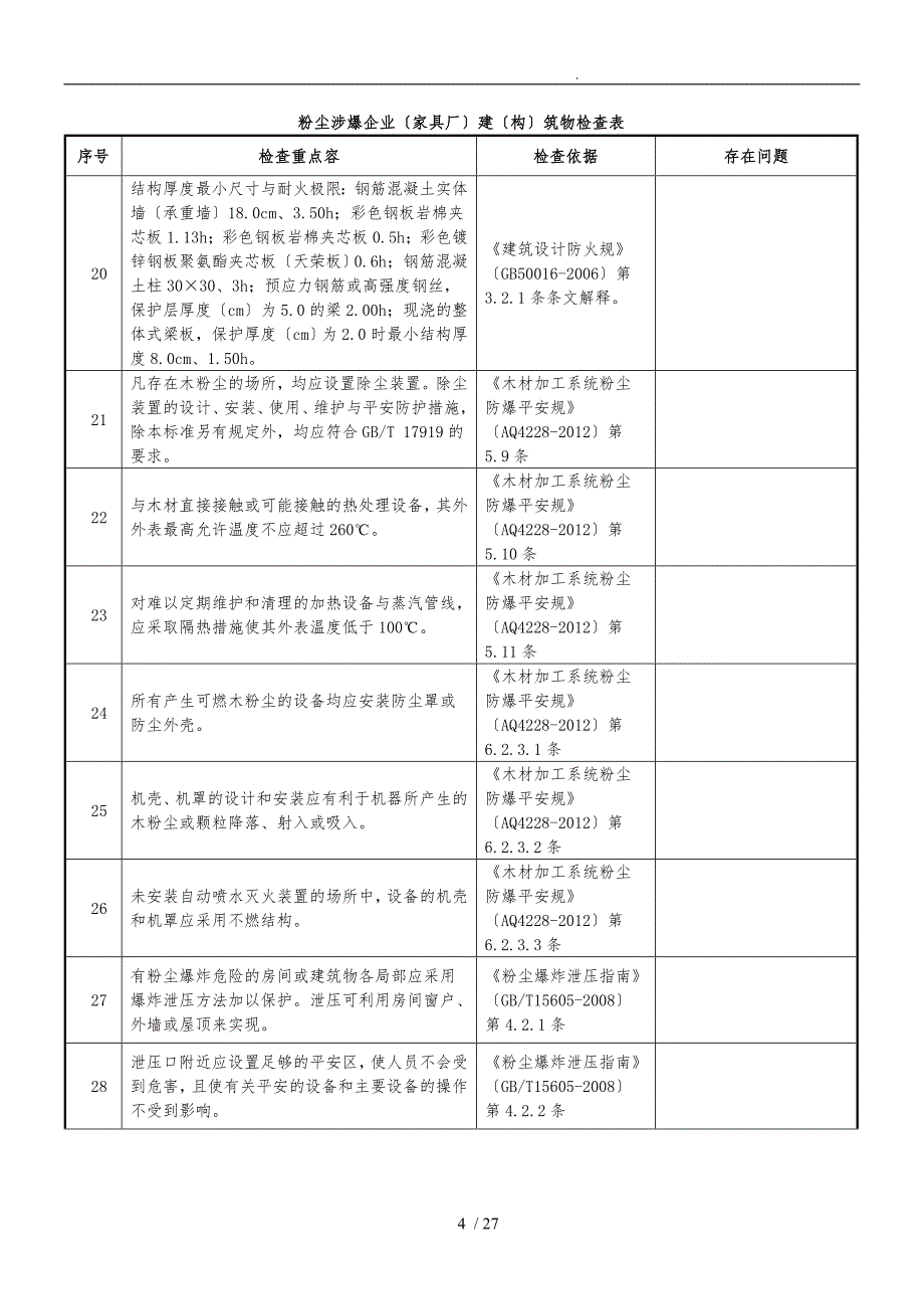 粉尘涉爆企业检查表家具厂_第4页