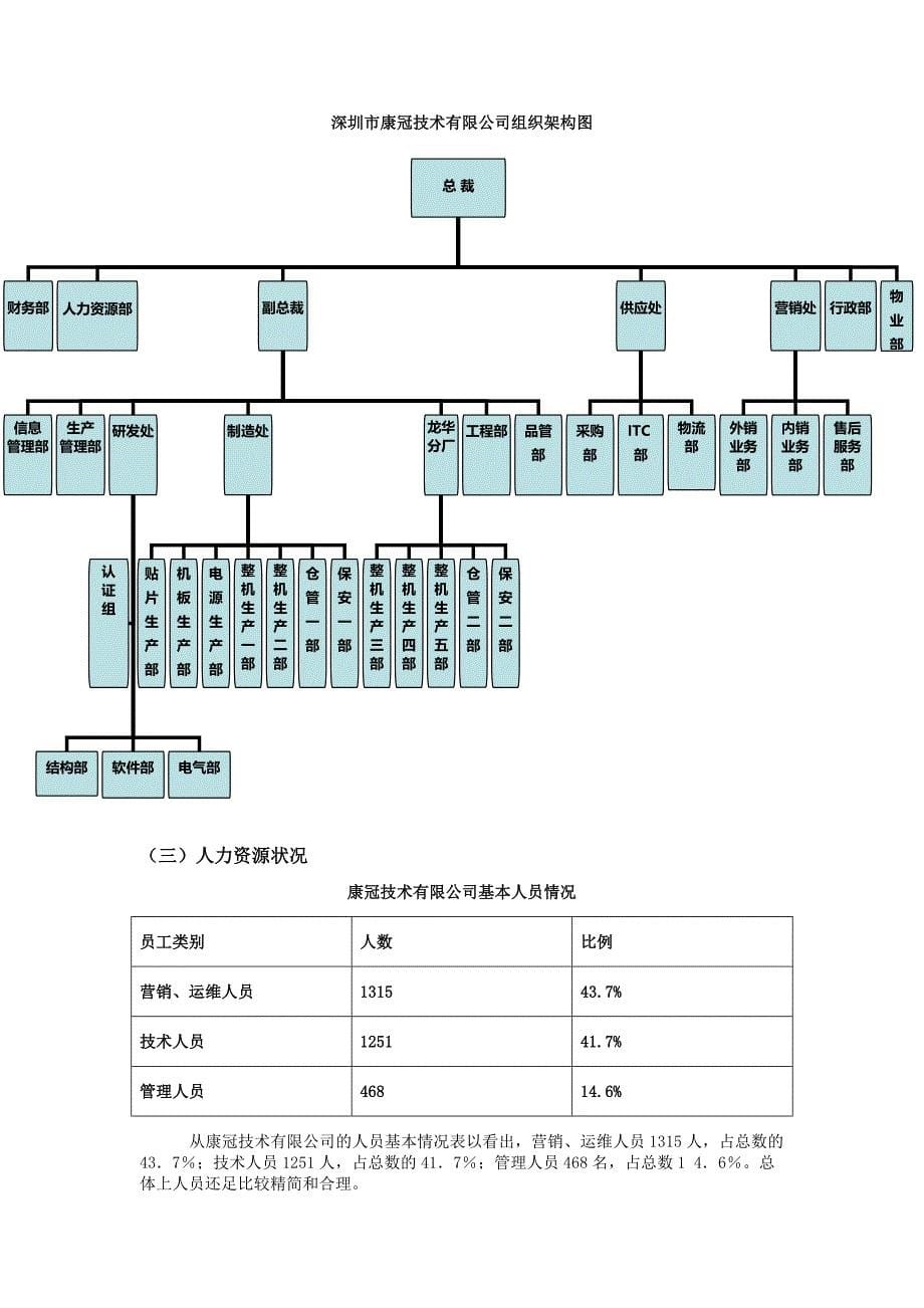 深圳市康冠技术有限公司人才流失的原因及对策分析_第5页