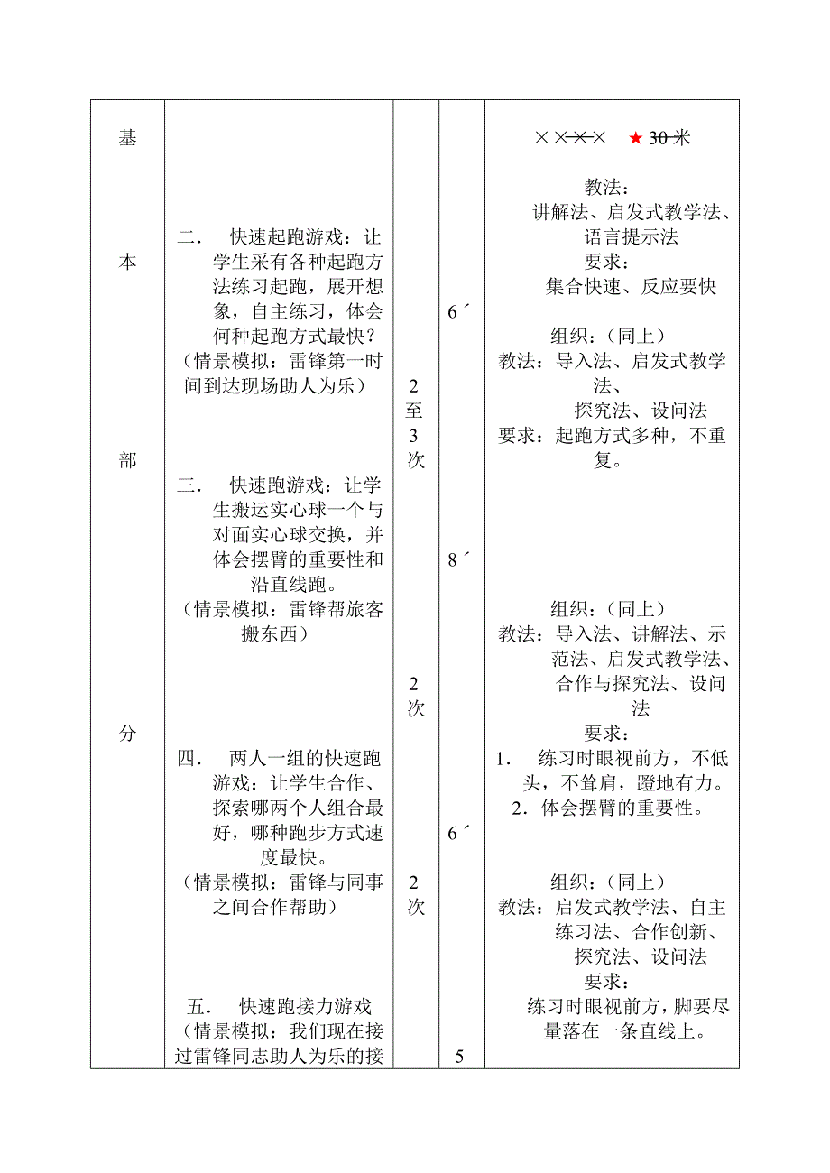 教学设计(石兰花）_第2页