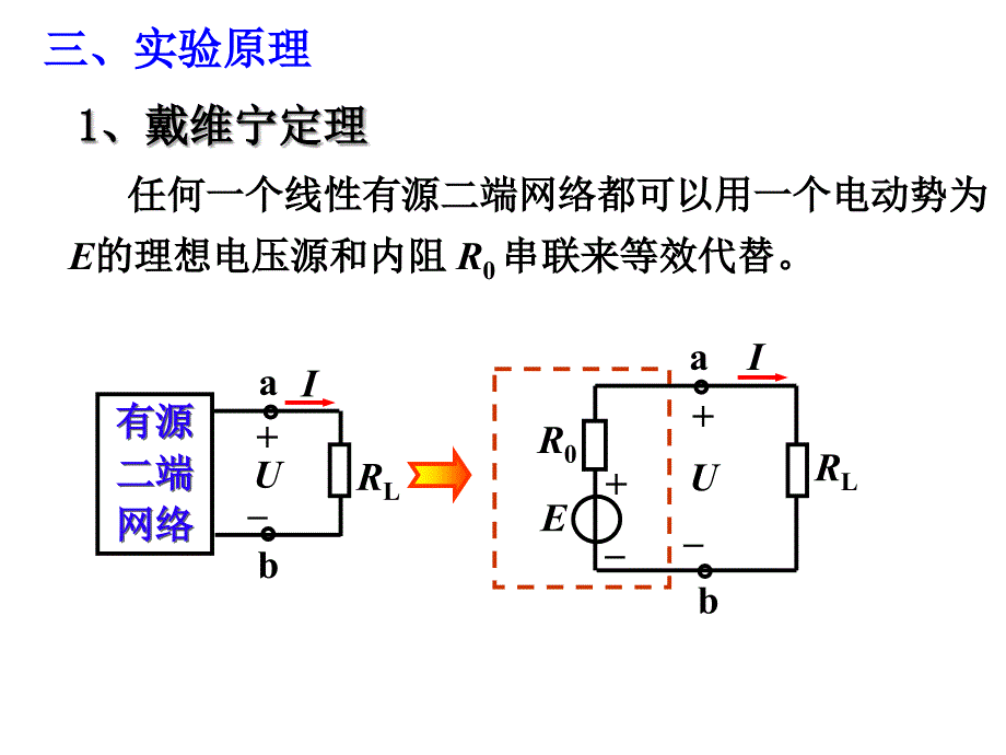 线性有源二端网络的测量_第2页