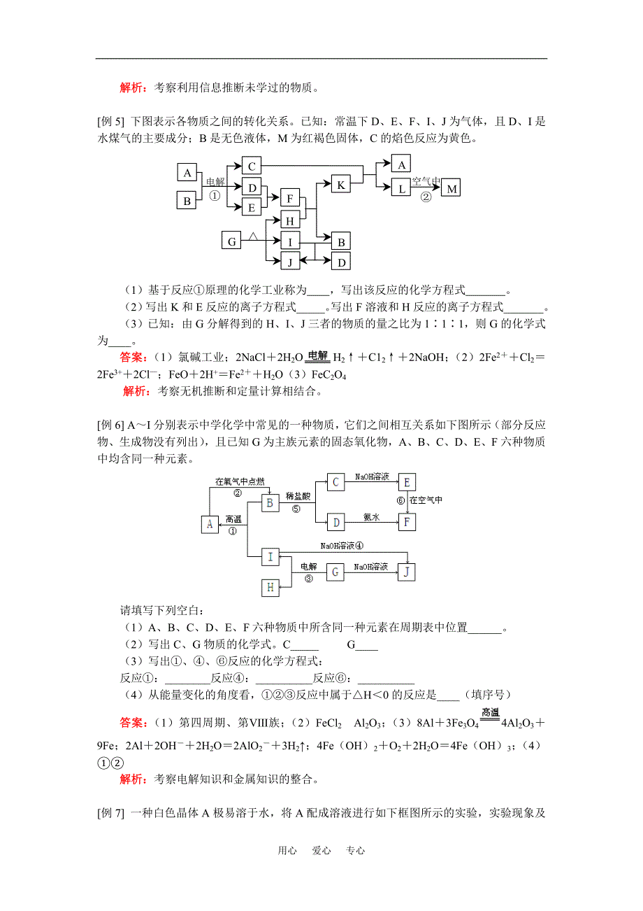 高三化学无机推断复习人教版知识精讲_第4页