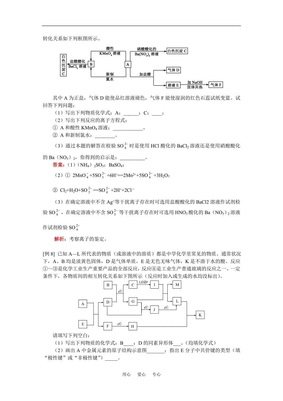 高三化学无机推断复习人教版知识精讲_第5页