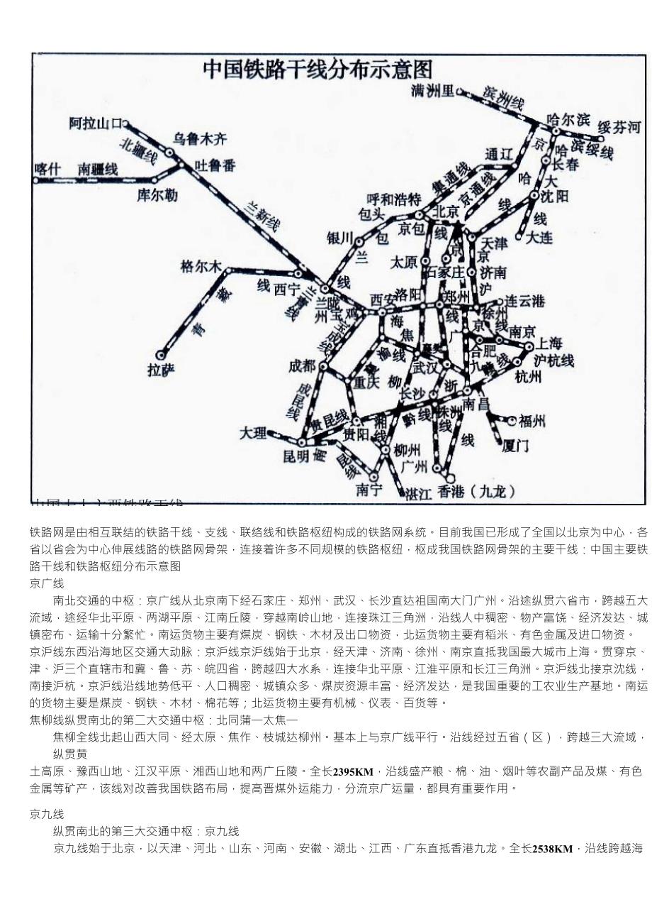 中国铁路干线_第1页