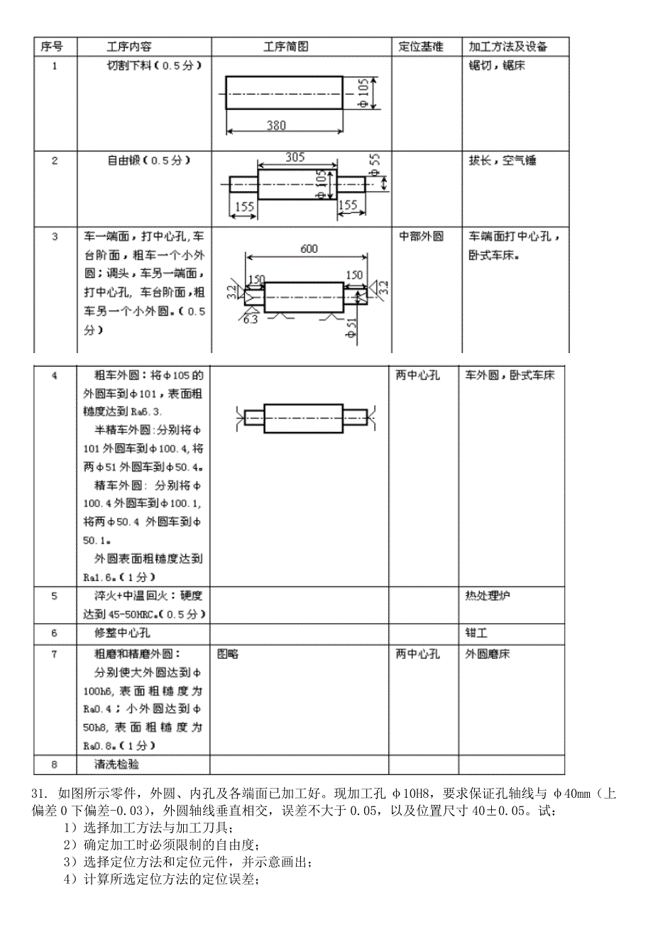 机械制造工艺学练习题_第3页