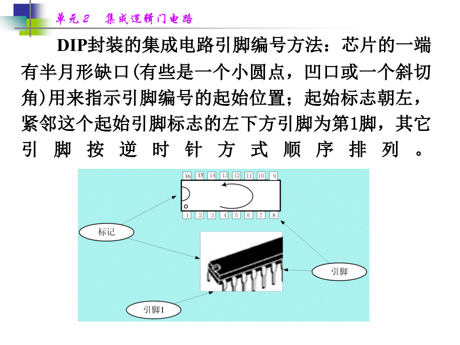 单元2集成逻辑门电路课件_第4页