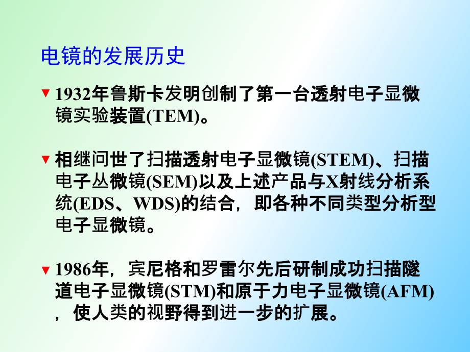 电子显微分析技术付大友_第4页