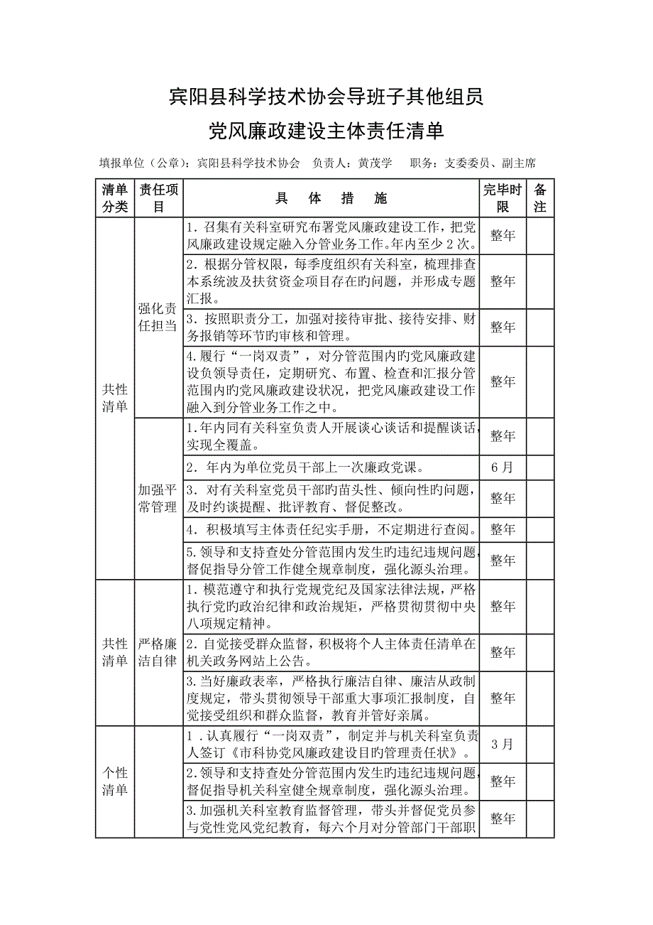 宾阳县科学技术协会导班子其他成员_第1页