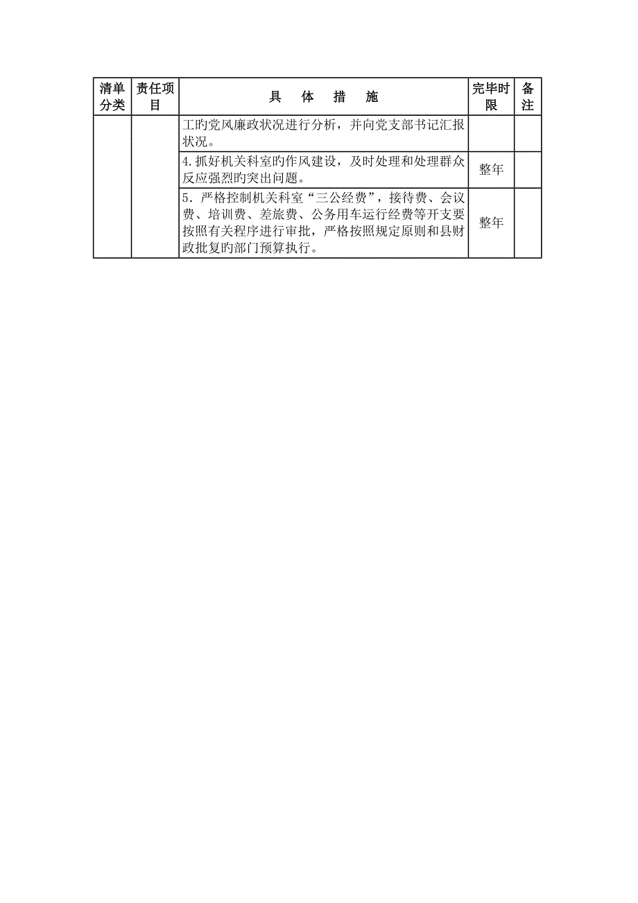 宾阳县科学技术协会导班子其他成员_第2页