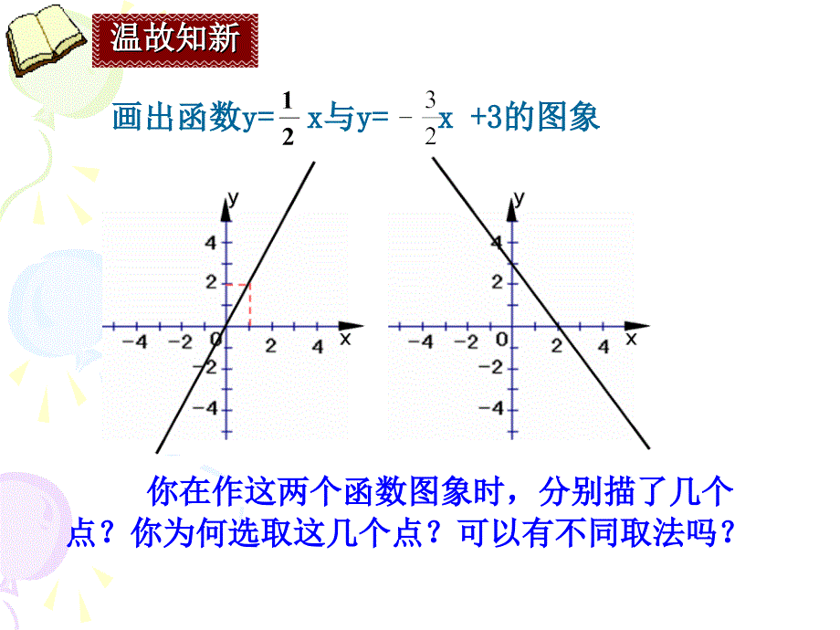 初中二年级数学上册第14章%20一次函数142%20一次函数第一课时课件_第3页