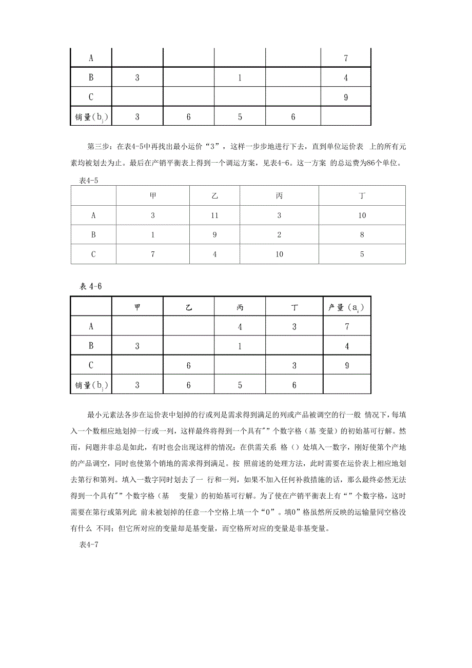 运筹学小论文_第5页