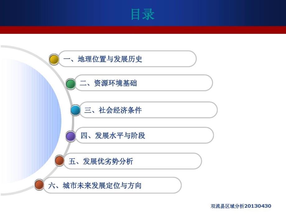 双流县区域分析80页PPT课件_第3页