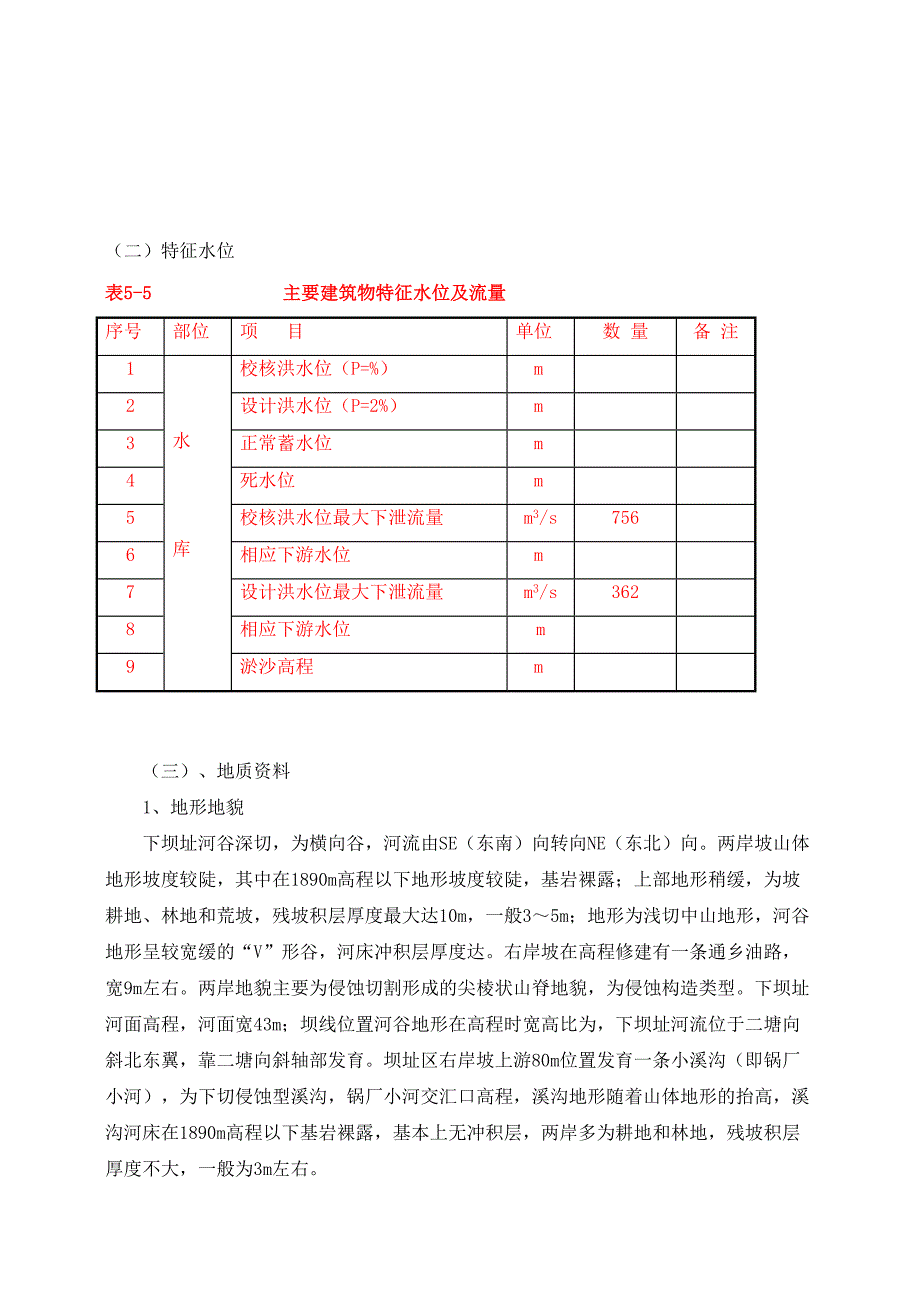 拱坝课程设计_第4页