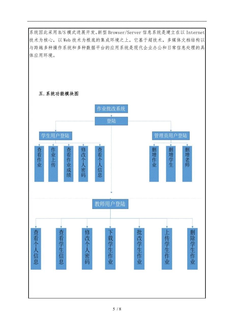 作业批改系统开题报告_第5页