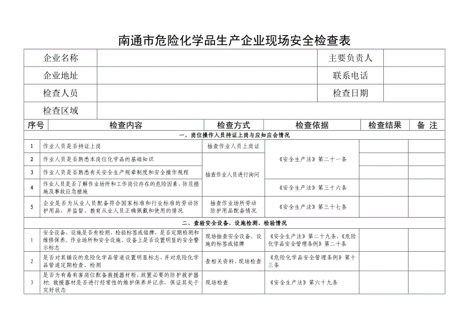 南通市危险化学品生产企业现场安全检查表_第1页
