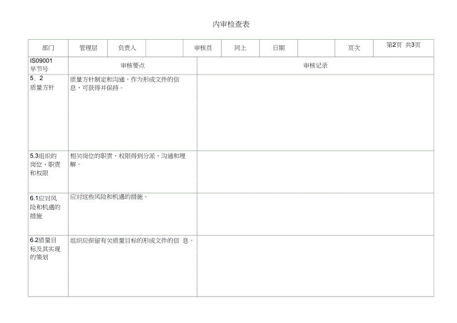 iso9001：2015版管理层内审检查表_第2页