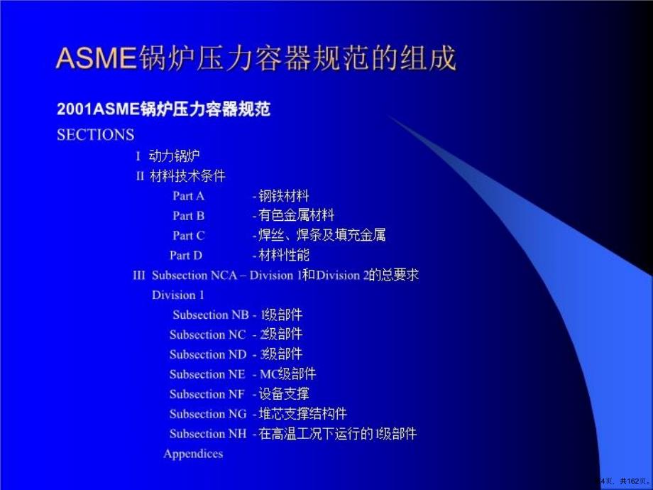 asme压力容器国际标准课件_第4页