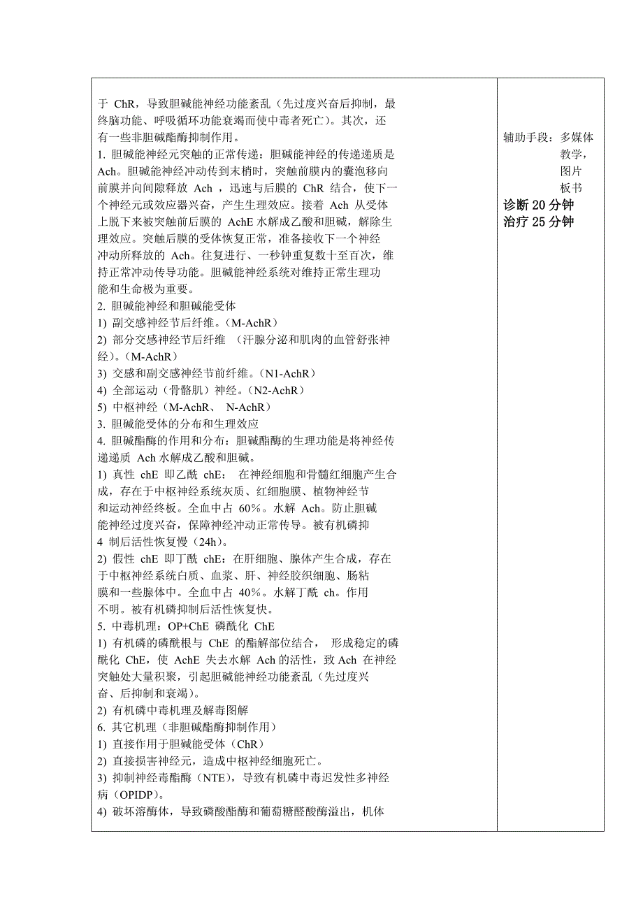 有机磷中毒教案_第4页