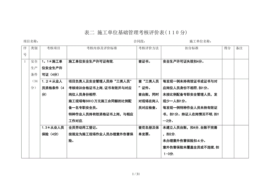 施工单位考核表（DOC30页）_第1页