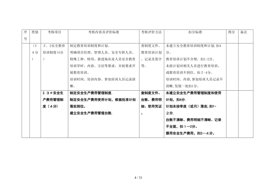 施工单位考核表（DOC30页）_第4页