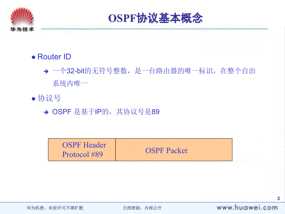 OSPF协议概述_第3页