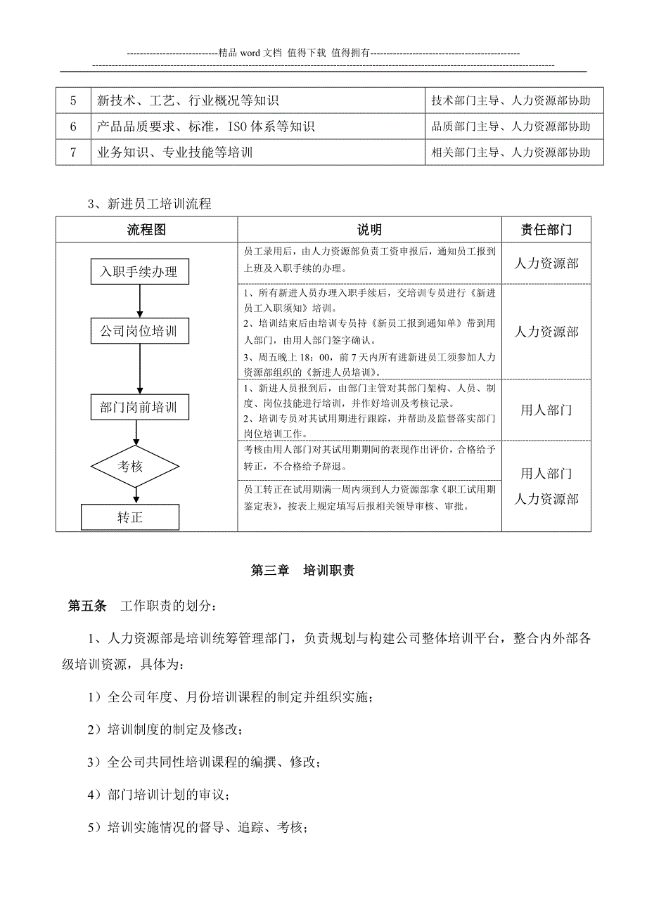 制造业的管理制度.doc_第2页