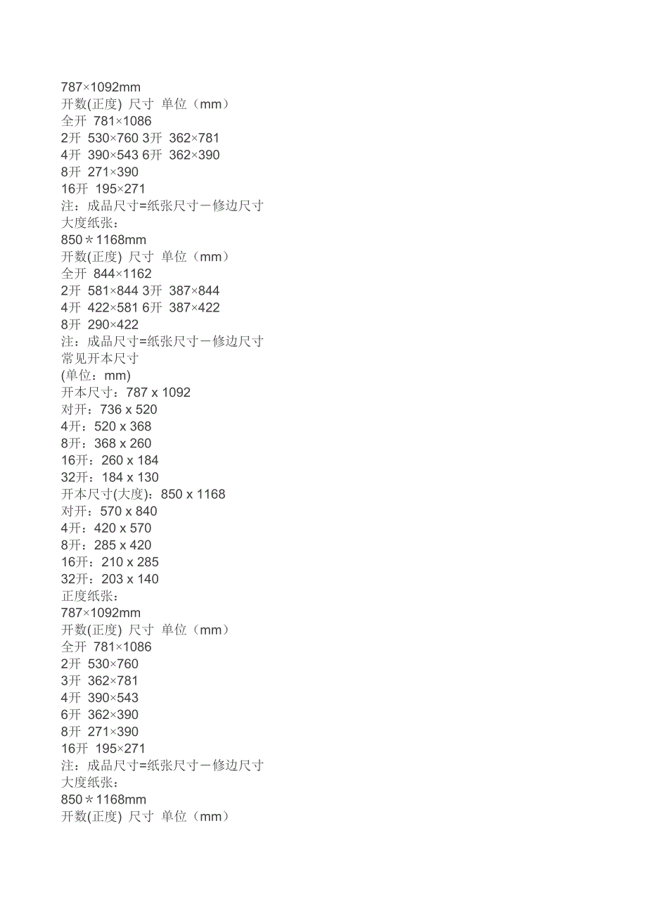 设计师必备!还不快拿走.doc_第2页