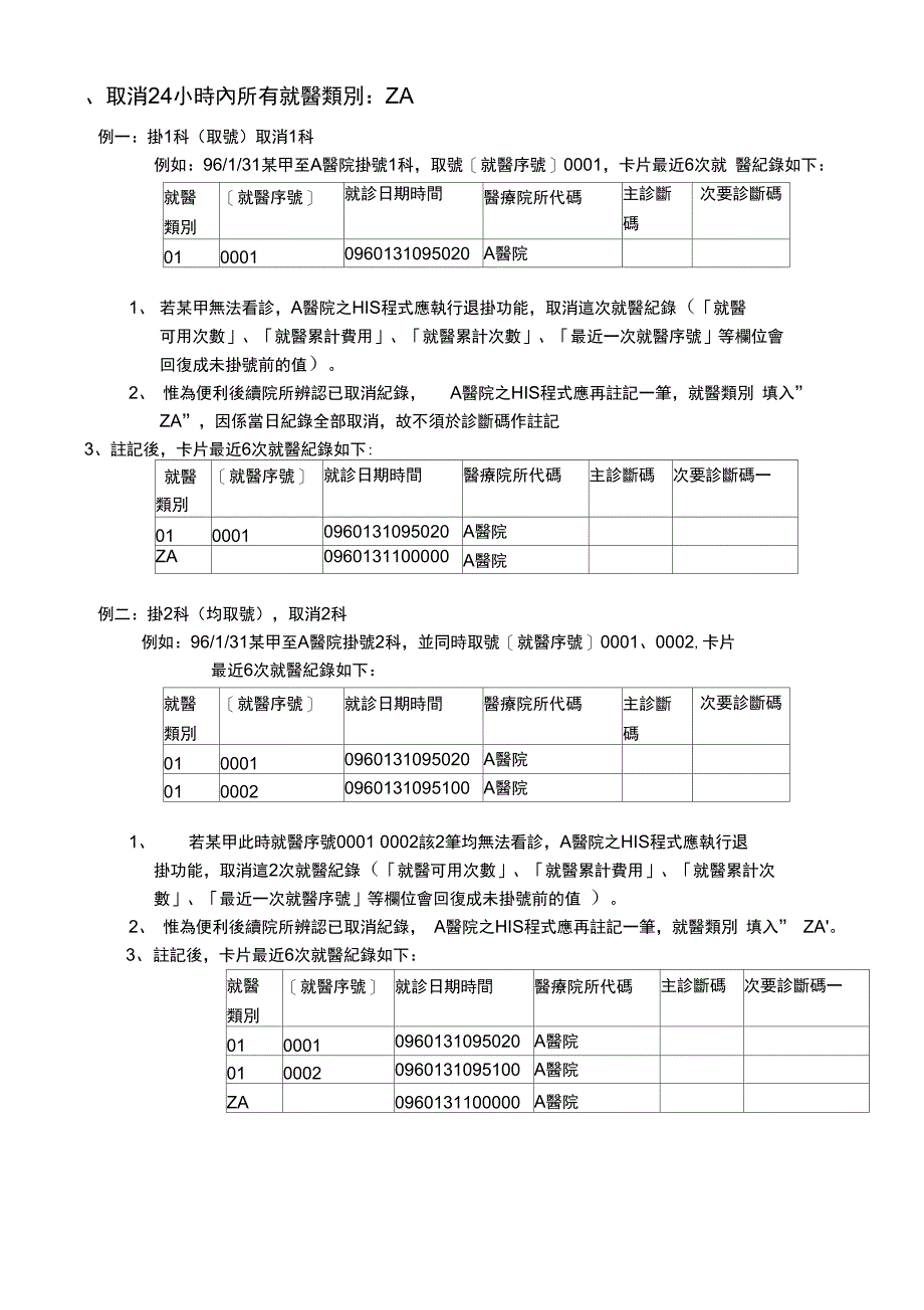 健保IC卡存放内容范例_第2页