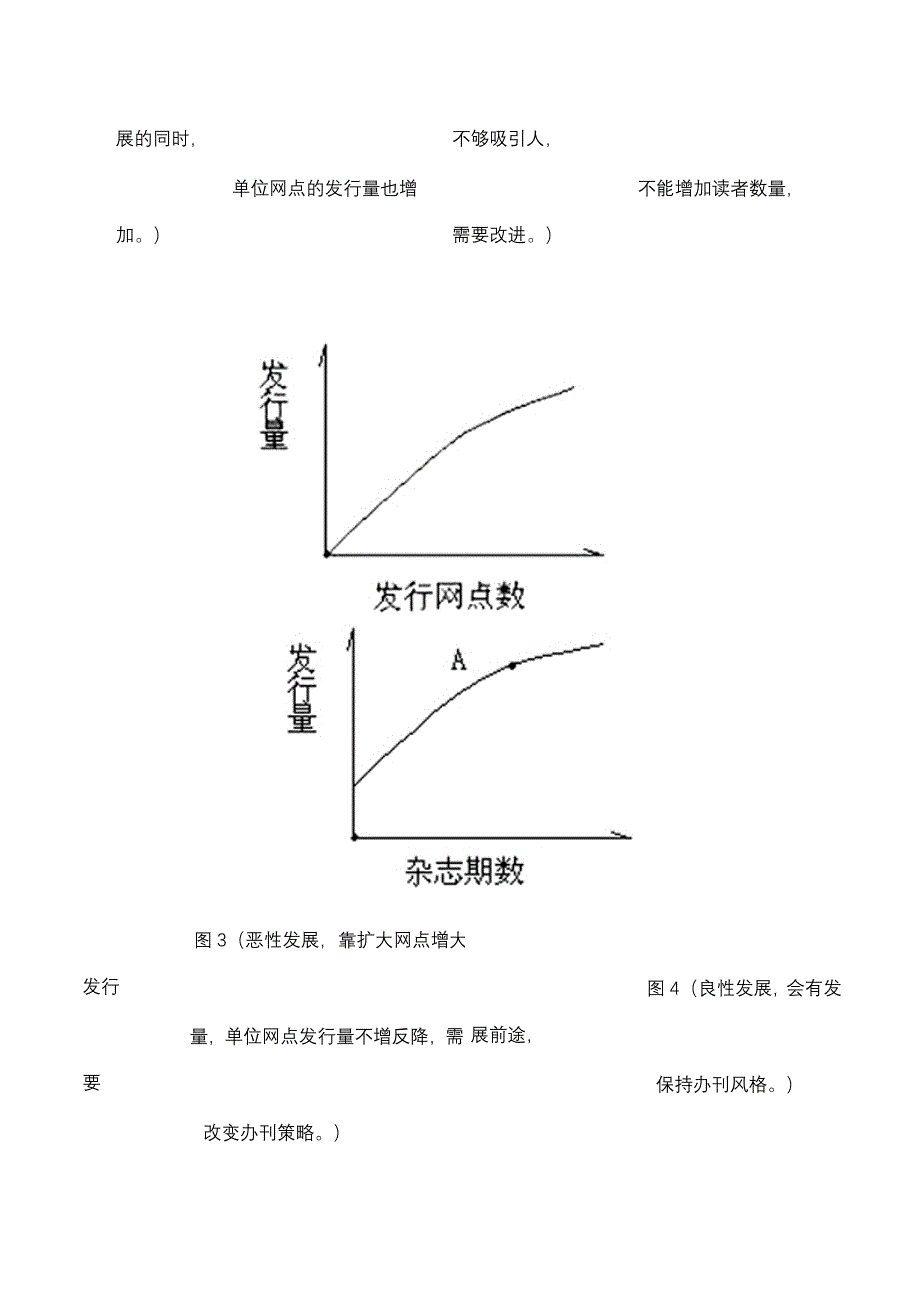 杂志发行量的考核曲线.doc_第3页