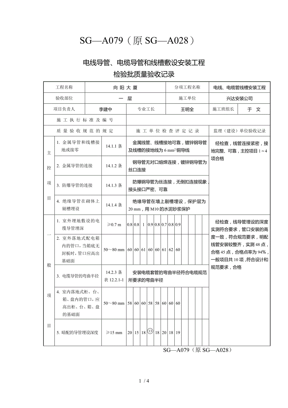 电线导管电缆导管和线槽敷设安装工程_第1页