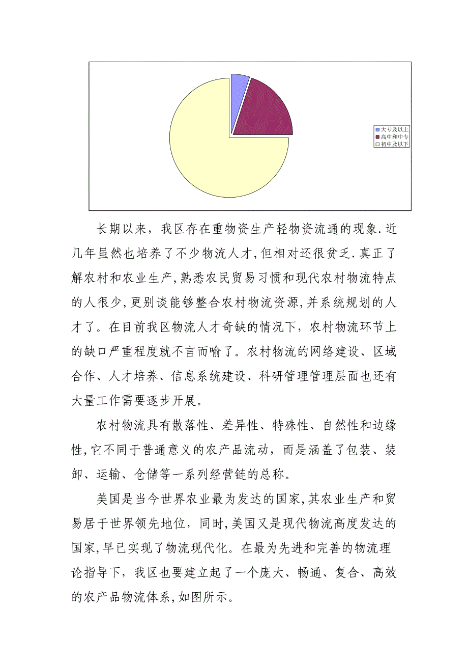 农村物流现状分析_第4页