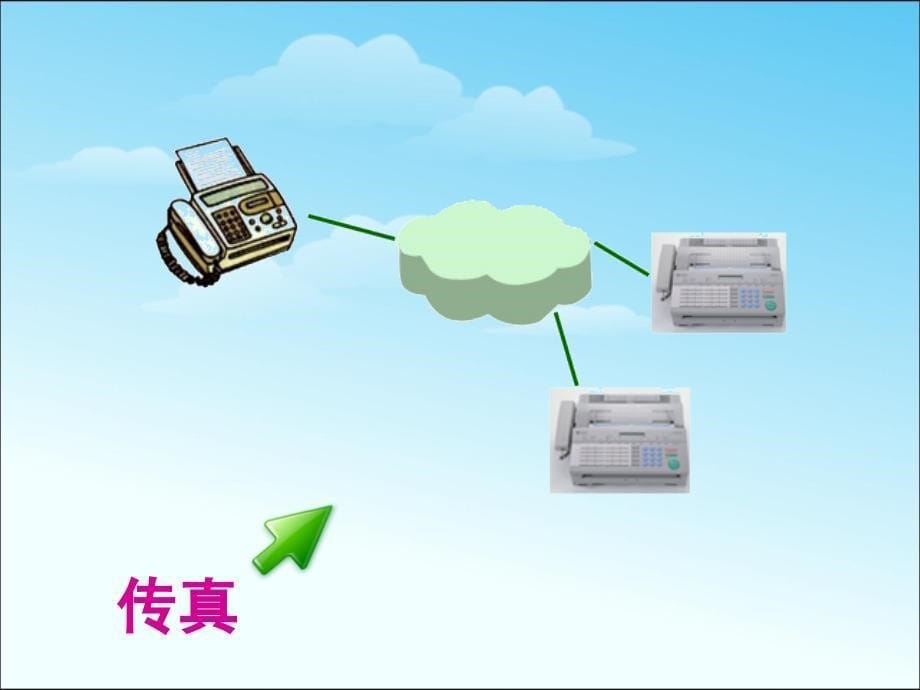 《现代顺风耳──电话》信息的传递PPT课件2_第5页