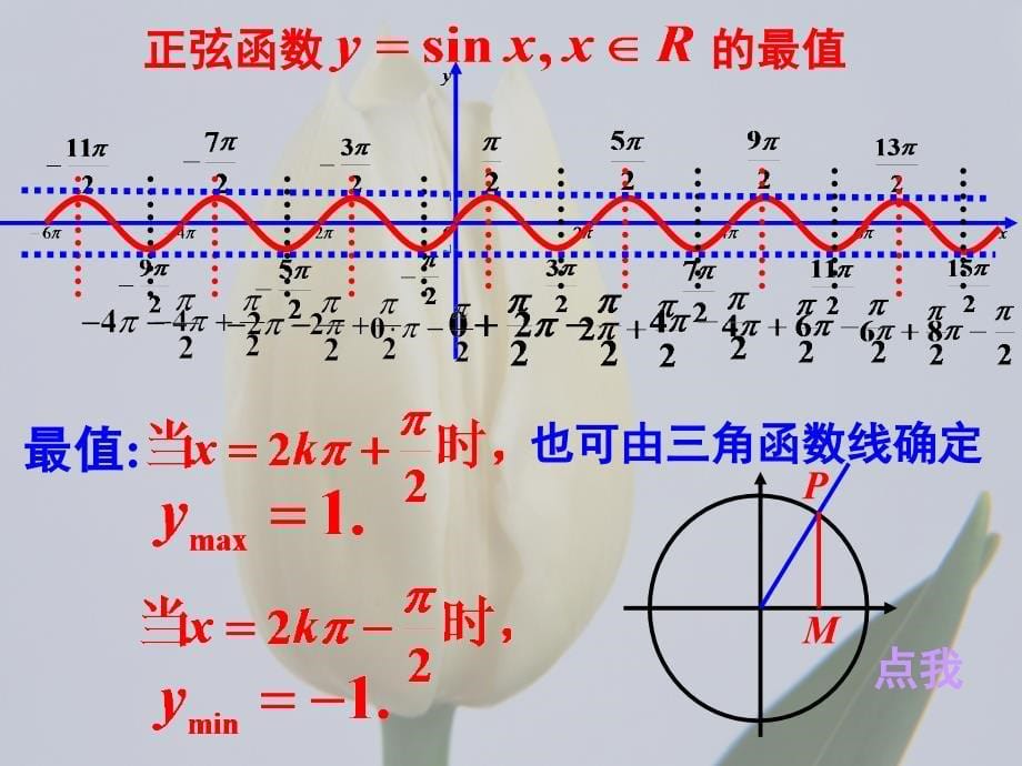 1423正余弦函数的图象和性质2_第5页