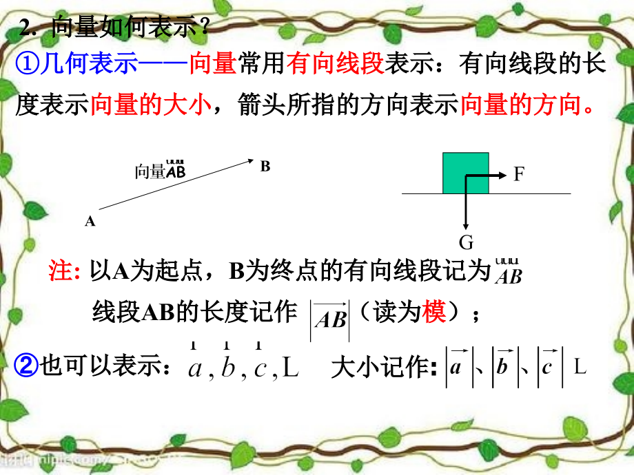 平面向量全章_第3页