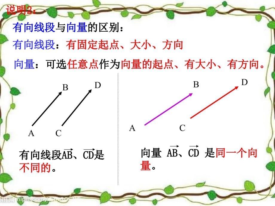 平面向量全章_第5页