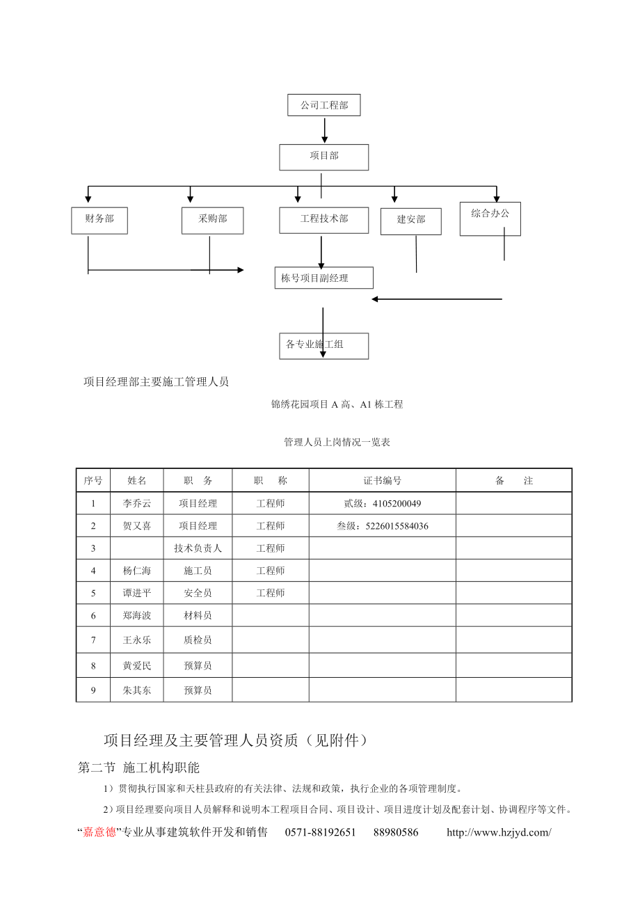 《施工组织方案范文》某高层住宅楼施工组织设计_第4页