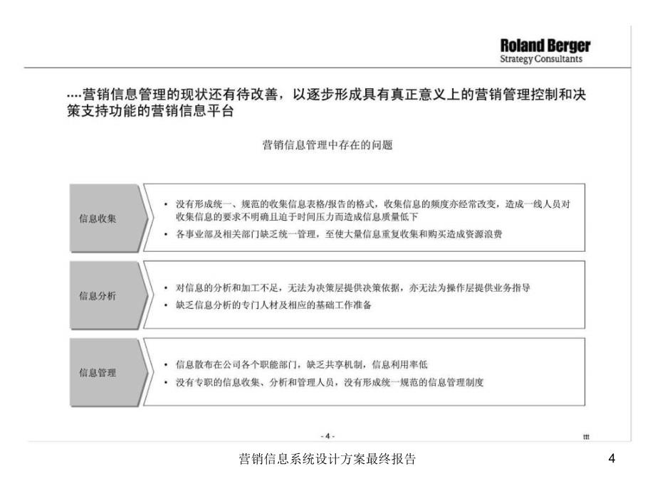 营销信息系统设计方案最终报告课件_第4页