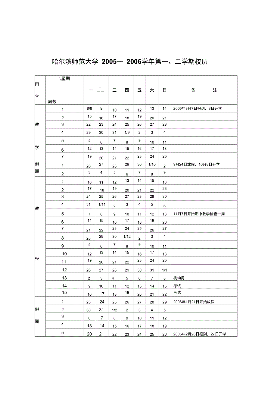 哈尔滨师范大学2005_第1页