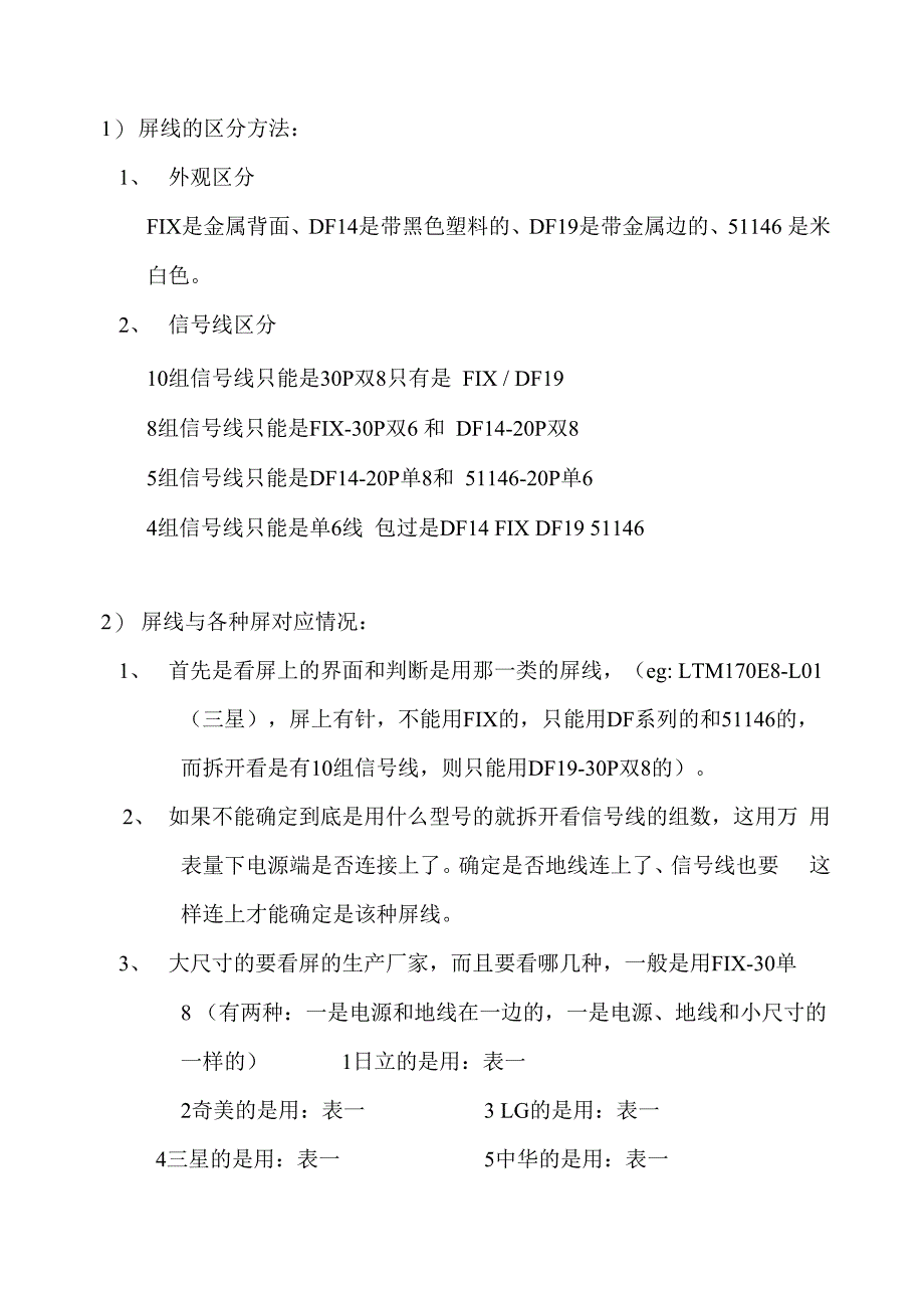 屏线的区分方法及屏线与屏的对应_第1页