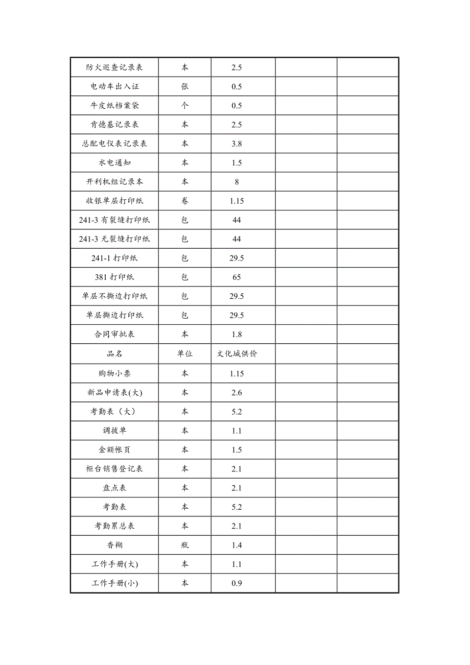 办公用品明细表、价目表.doc_第3页