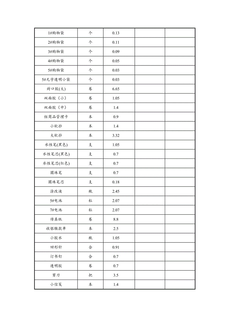 办公用品明细表、价目表.doc_第4页