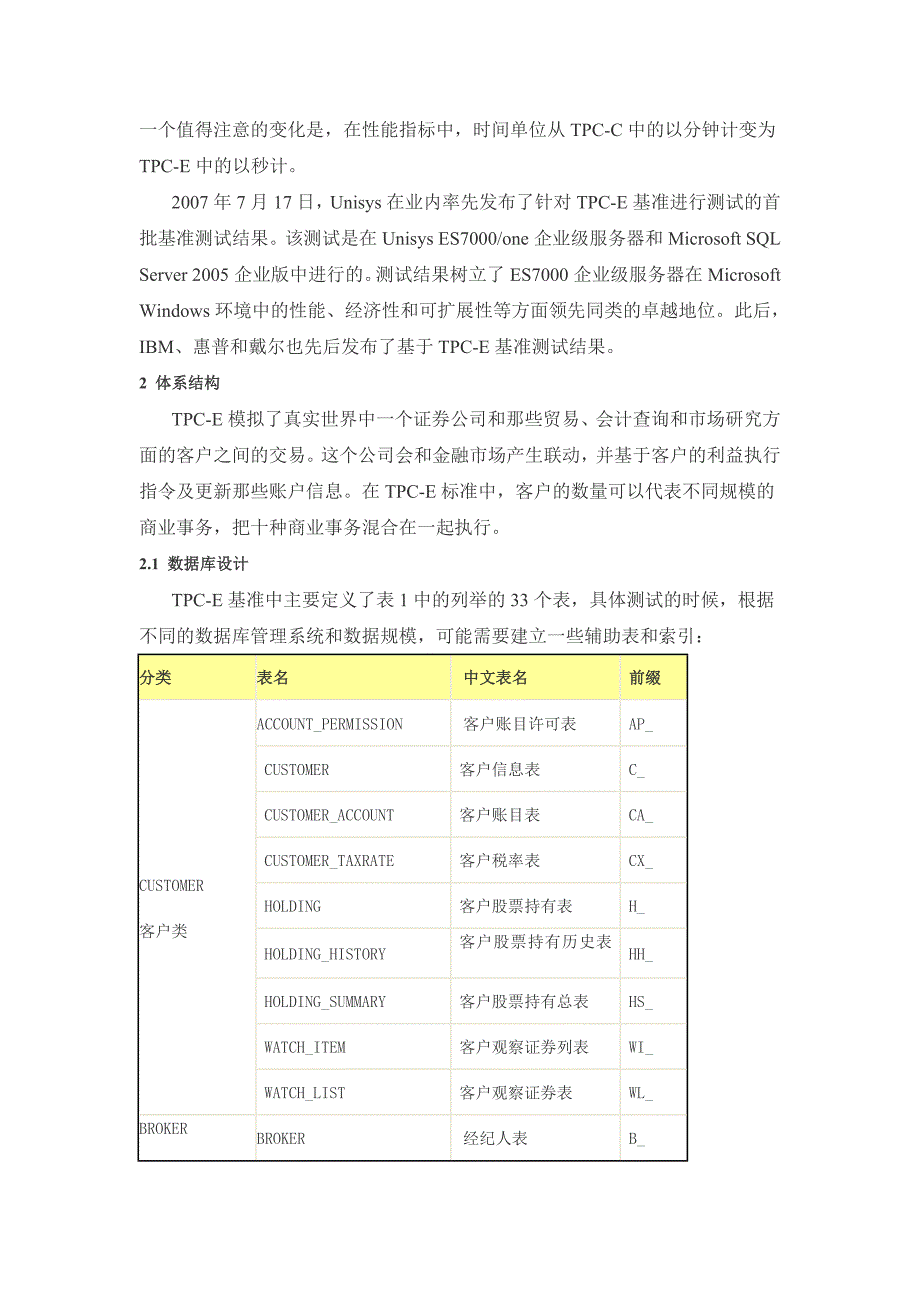 TPCE测试程序的设计与实现_第2页