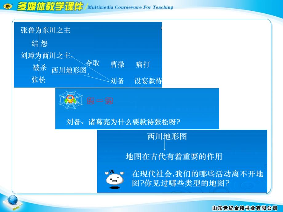 从地图上获取信息.ppt_第2页