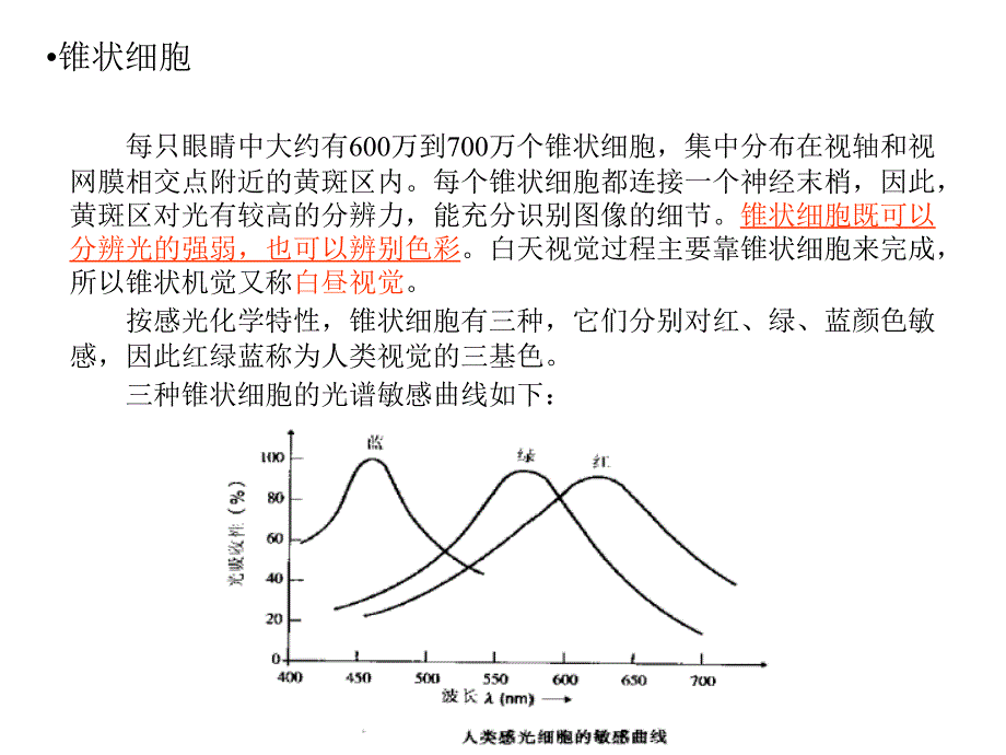 第四章数字图像处理彩色图像增强_第4页