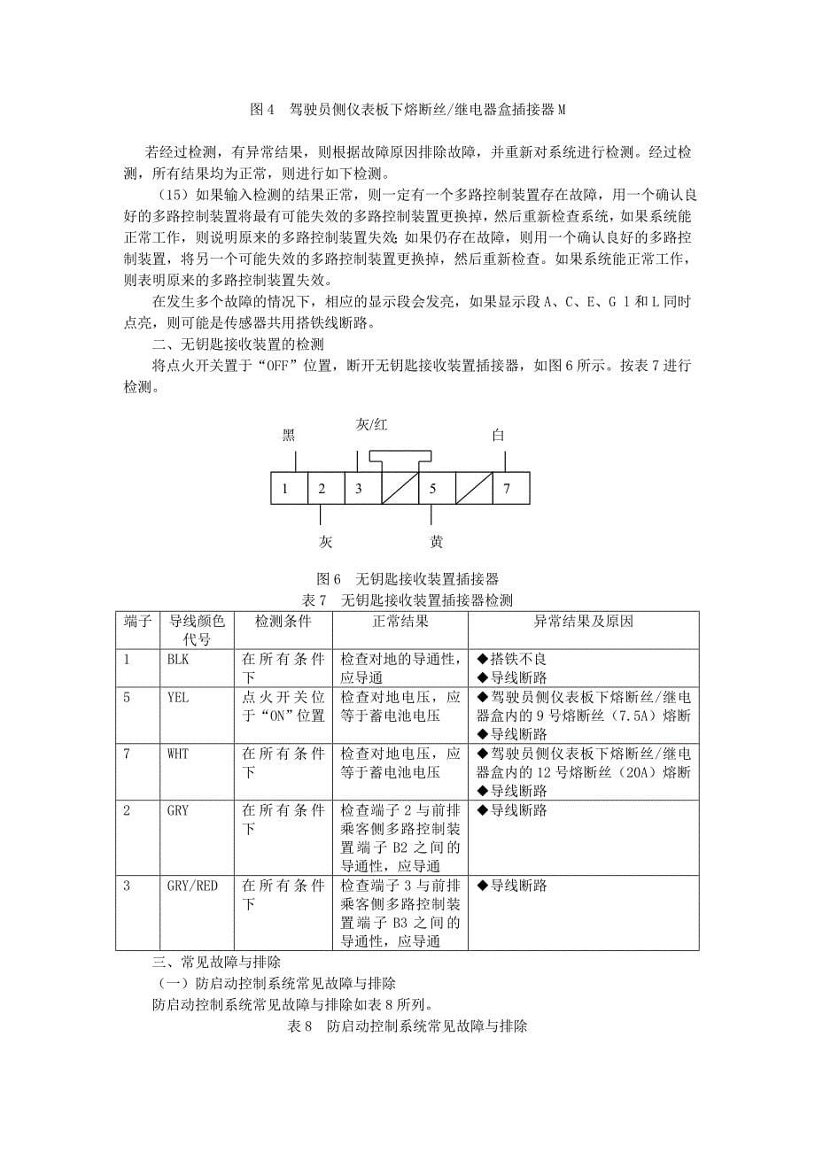 广本奥德赛防盗系统及其检修技术.doc_第5页