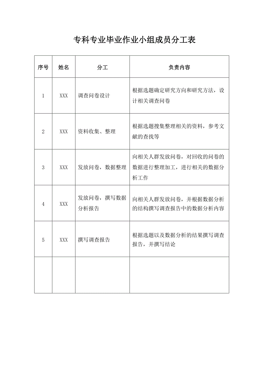 关于7天连锁酒店的调查报告论文_第2页