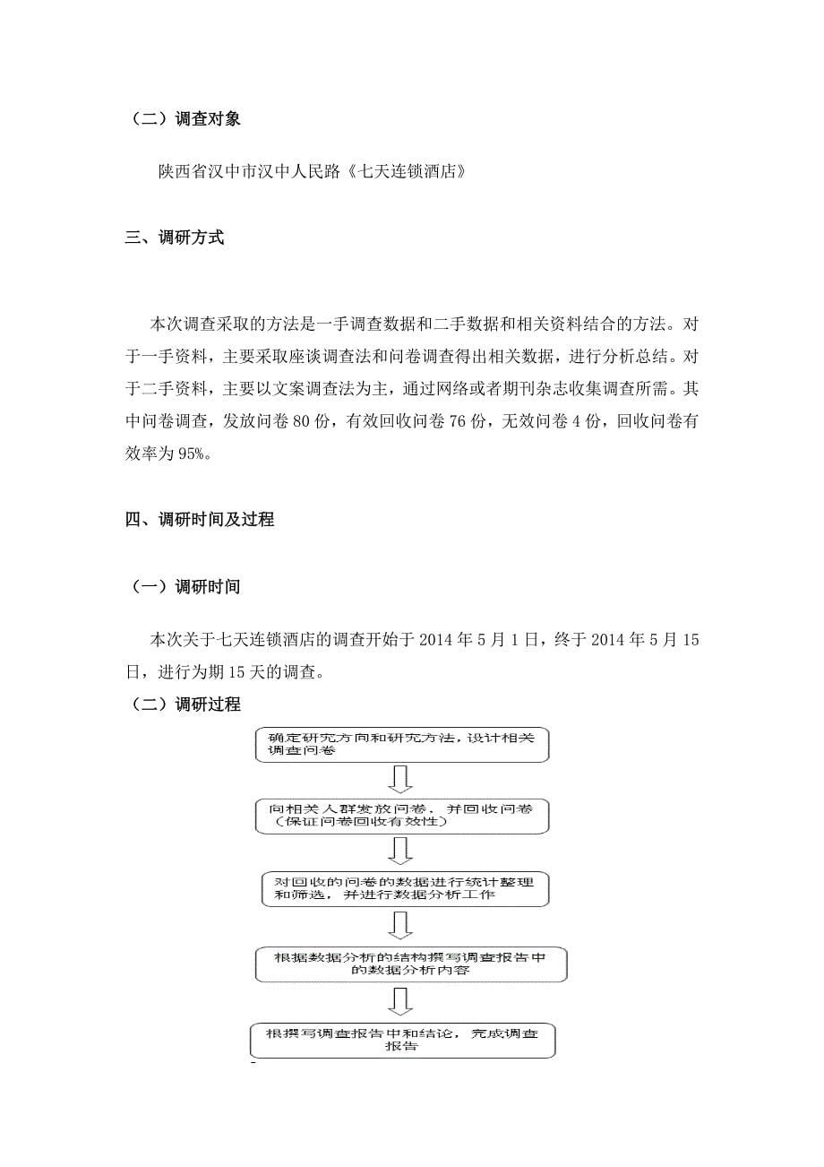 关于7天连锁酒店的调查报告论文_第5页