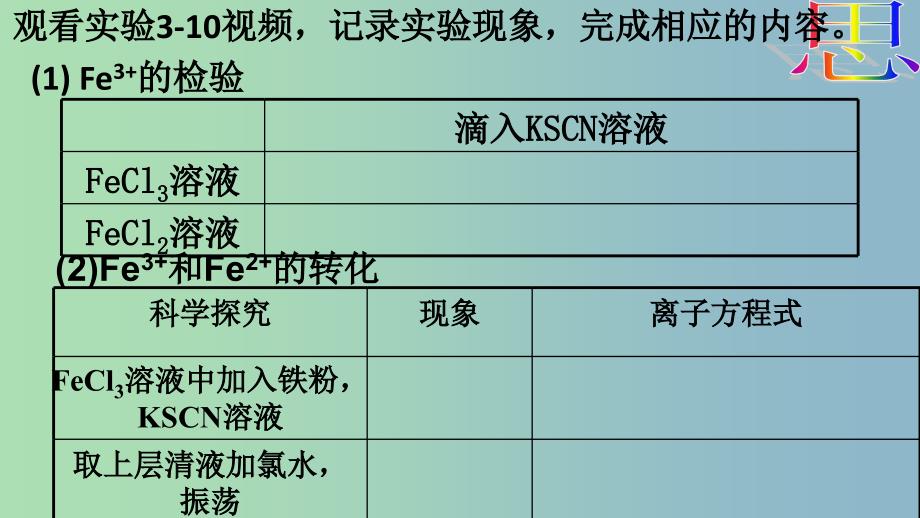 高中化学第三章金属及其化合物3.2几种重要的金属化合物铁的化合物2课时3课件2新人教版.ppt_第3页